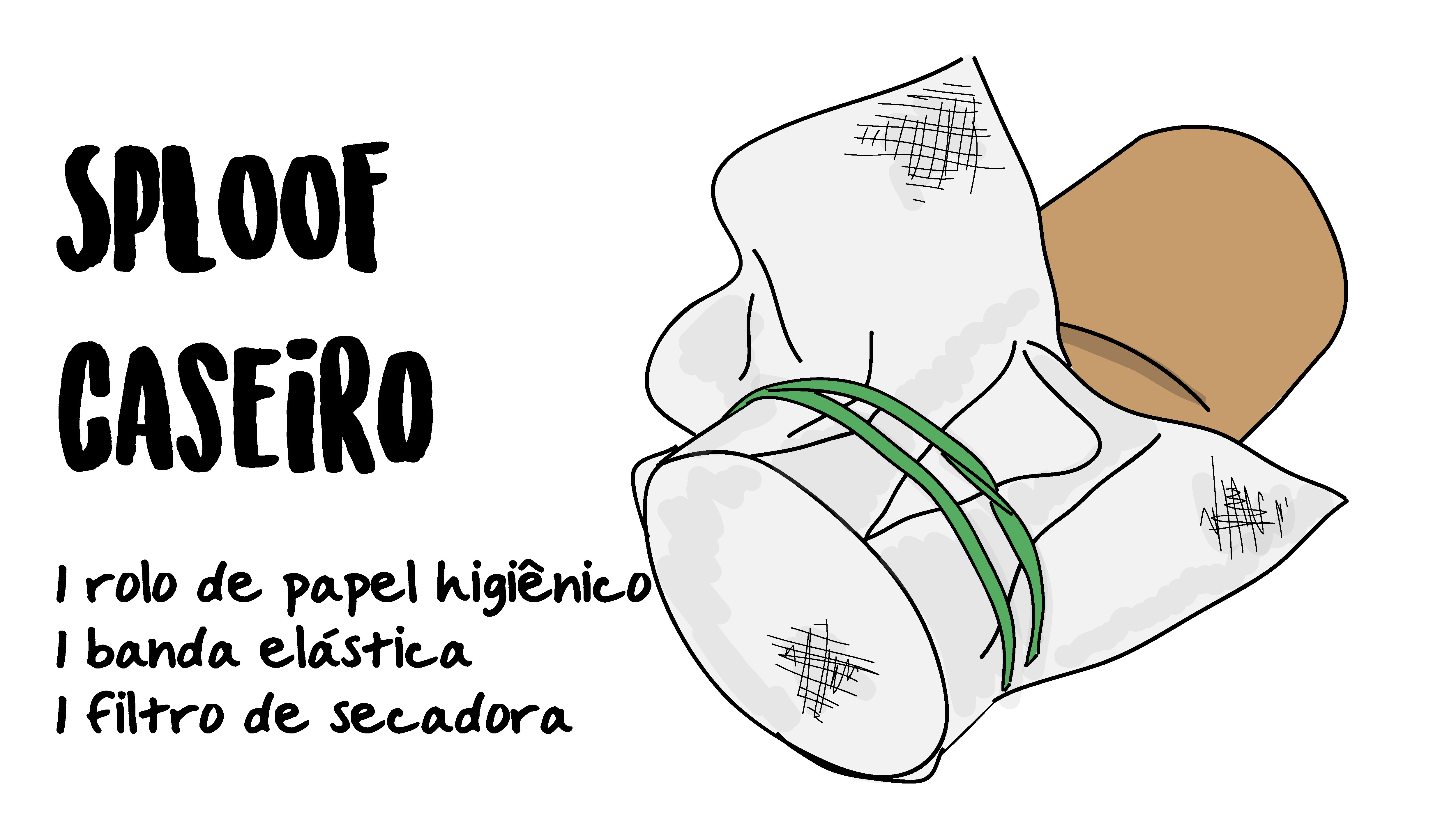 7 Formas De Se Livrar Do Cheiro Da Erva Fast Buds