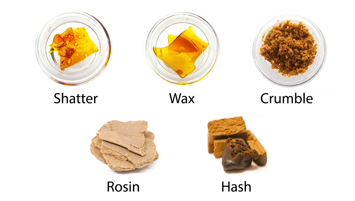 Cannabis Concentrates and Extracts: All You Need To Know | Fast Buds